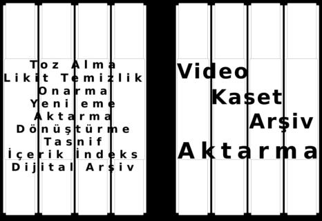 Video Kaset Arşiv Aktarma